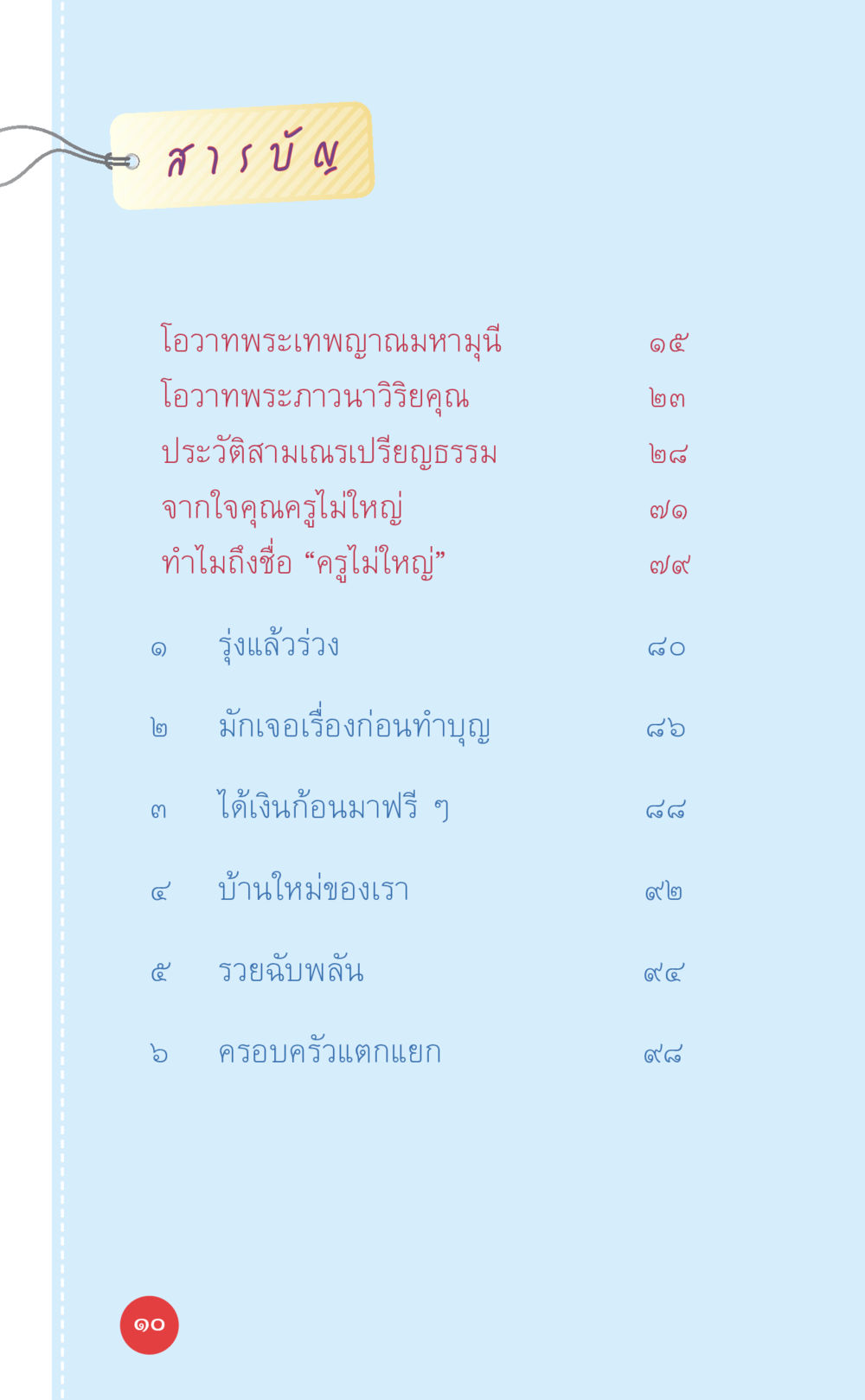 null ที่นี่มีคำตอบ เล่ม 7 โดย คุณครูไม่ใหญ่ หน้า 10