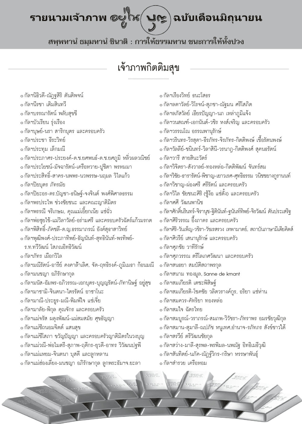 รายชื่อนักภาพ ฉบับเดือนมิถุนายน วารสารอยู่ในบุญประจำเดือนมิถุนายน พ.ศ.2556 หน้า 112