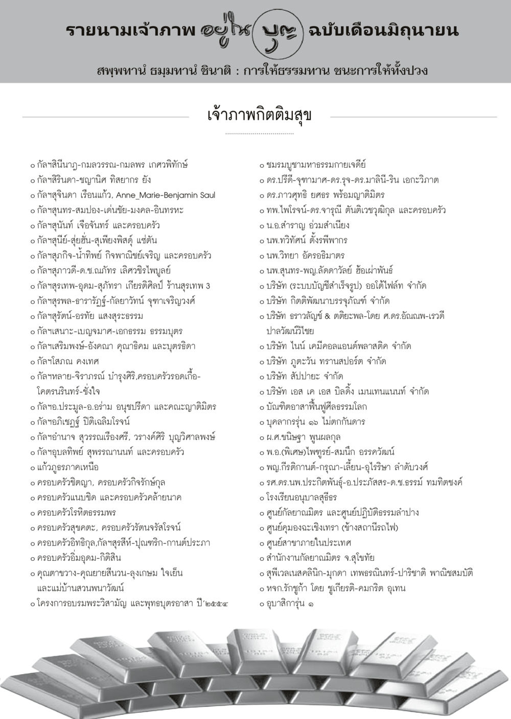 รายนามเจ้าภาพ ฉบับเดือนมิถุนายน วารสารอยู่ในบุญประจำเดือนมิถุนายน พ.ศ.2556 หน้า 113