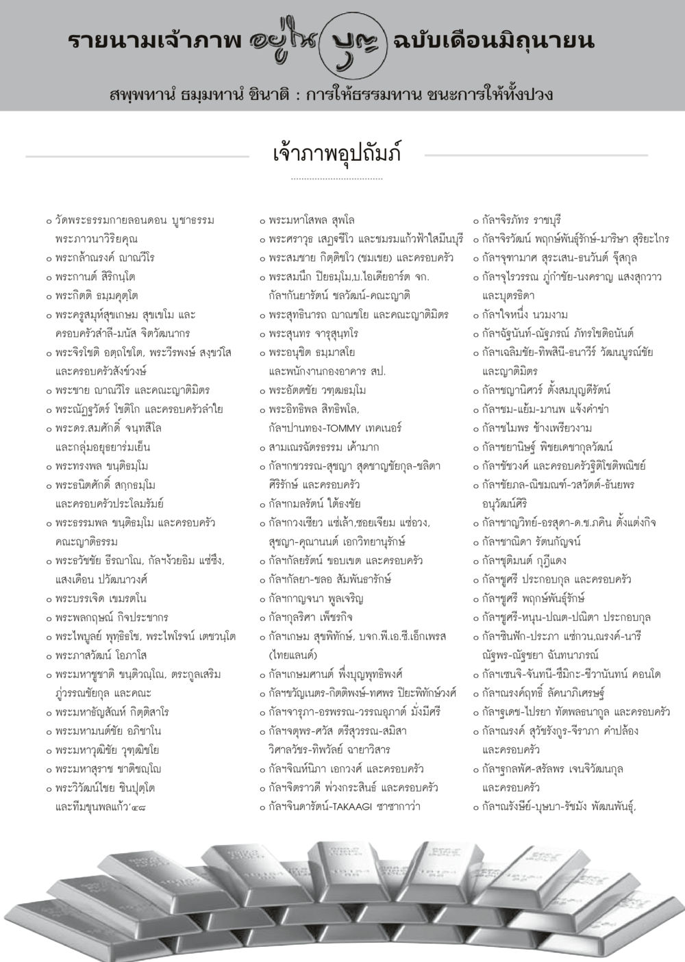 รายนามเจ้าภาพและการให้ธรรมทาน เดือนมิถุนายน วารสารอยู่ในบุญประจำเดือนมิถุนายน พ.ศ.2556 หน้า 114