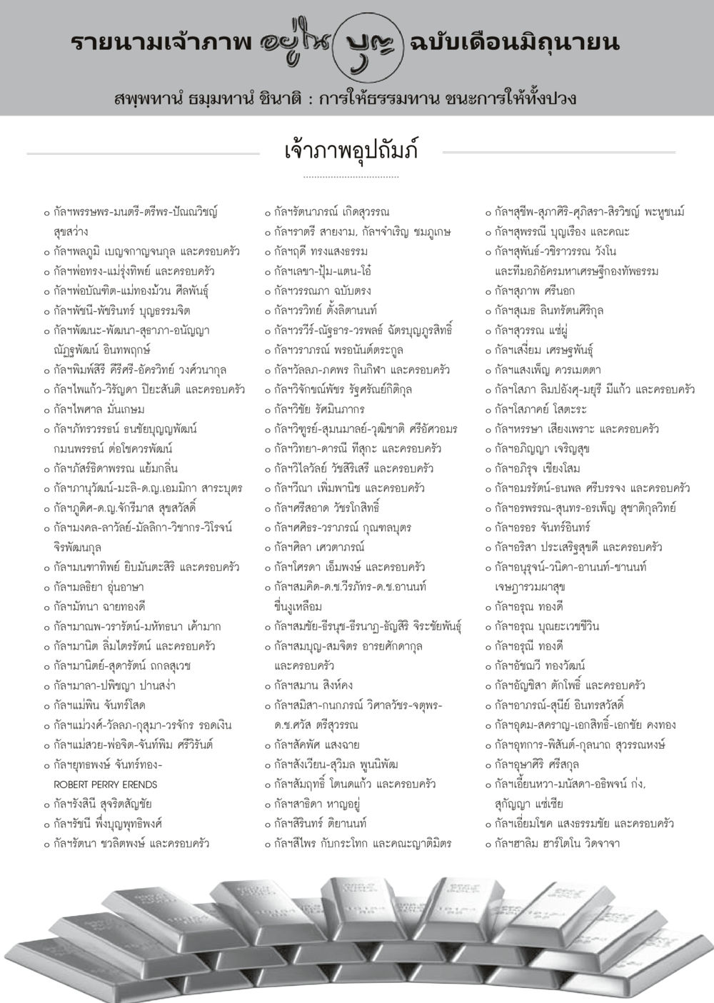 รายนามเจ้าภาพ ฉบับเดือนมิถุนายน วารสารอยู่ในบุญประจำเดือนมิถุนายน พ.ศ.2556 หน้า 116