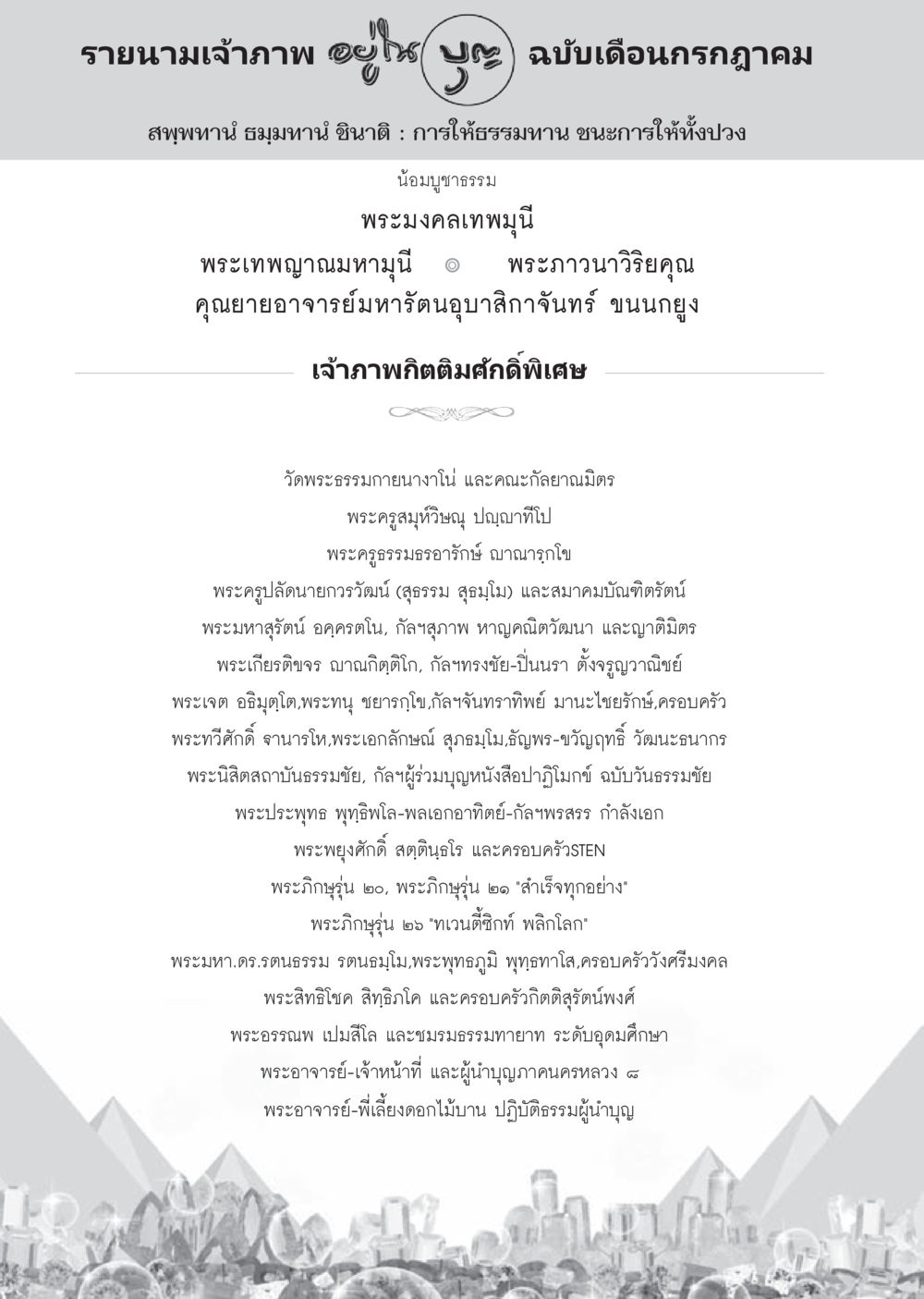 รายนามเจ้าภาพ ฉบับเดือนกรกฎาคม วารสารอยู่ในบุญประจำเดือน กรกฎาคม พ.ศ.2556 หน้า 102
