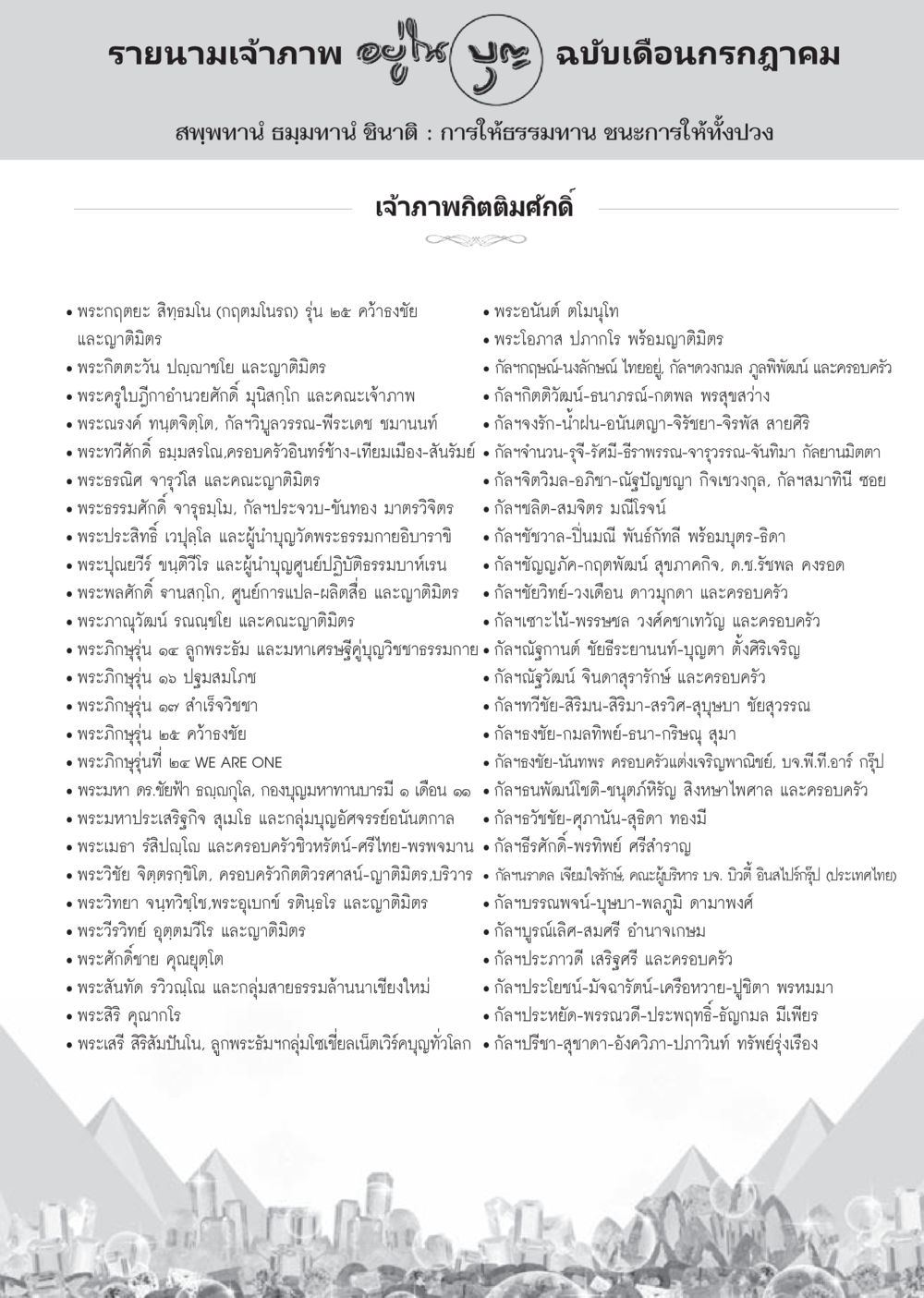 เจ้าภาพเดือนกรกฎาคม วารสารอยู่ในบุญประจำเดือน กรกฎาคม พ.ศ.2556 หน้า 105