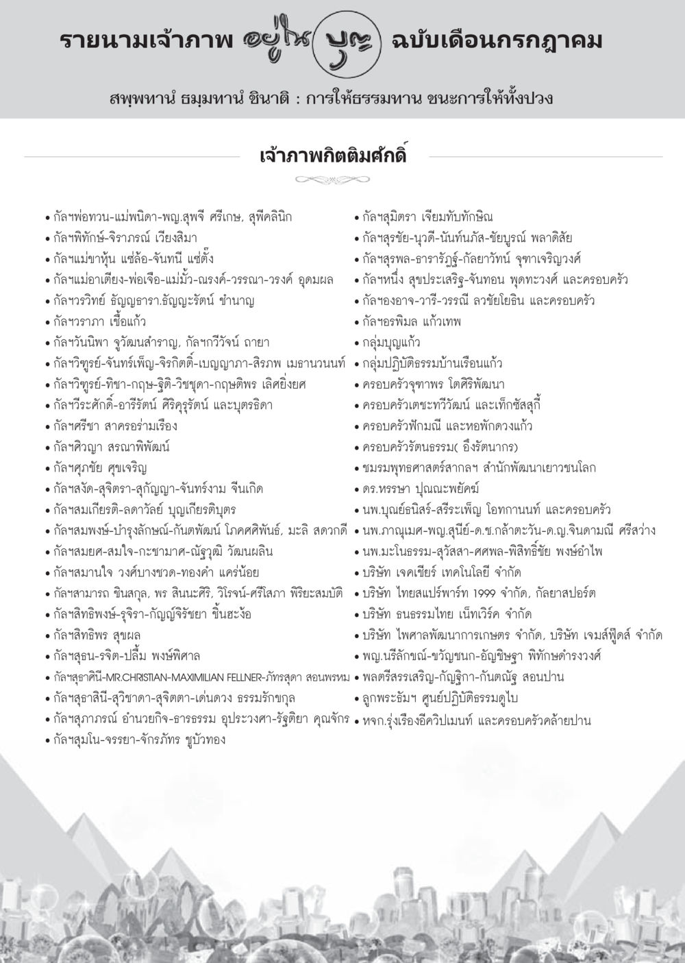 รายนามเจ้าภาพ ฉบับเดือนกรกฎาคม วารสารอยู่ในบุญประจำเดือน กรกฎาคม พ.ศ.2556 หน้า 106