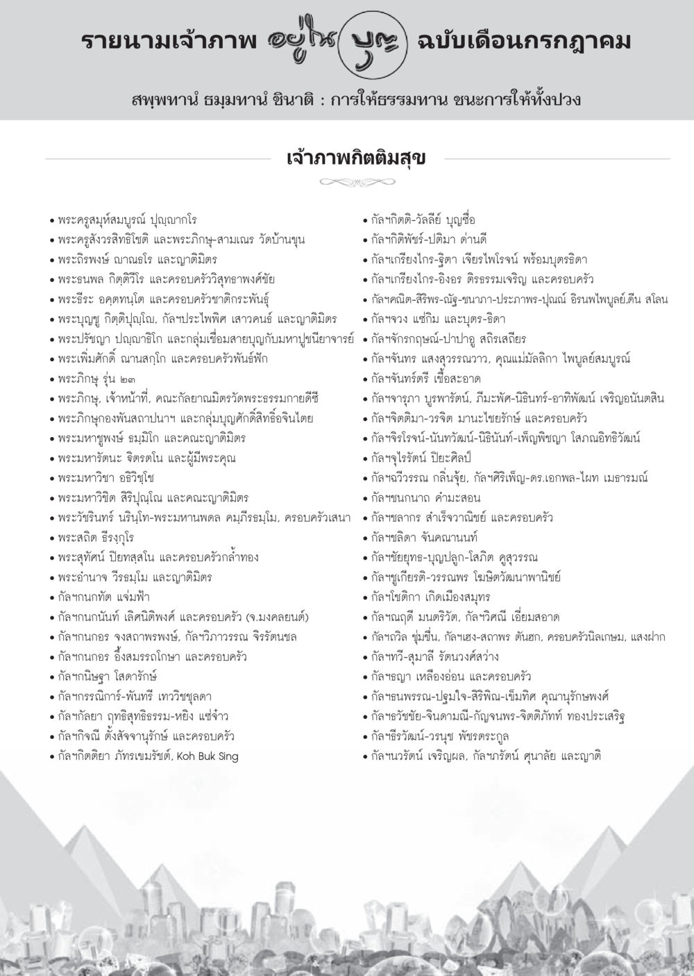 รายนามเจ้าภาพ ฉบับเดือนกรกฎาคม วารสารอยู่ในบุญประจำเดือน กรกฎาคม พ.ศ.2556 หน้า 107