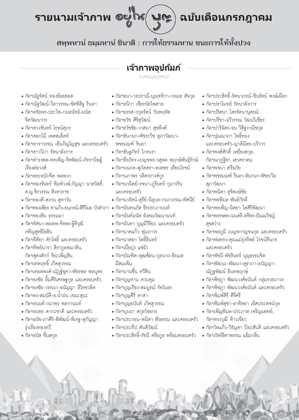 รายนามเจ้าภาพภาพ ฉบับเดือนกรกฎาคม วารสารอยู่ในบุญประจำเดือน กรกฎาคม พ.ศ.2556 หน้า 111