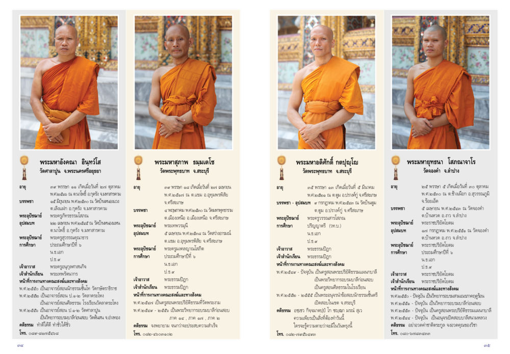 ข้อมูลพระสงฆ์ในประเทศไทย วารสารกัณยาณมิตร ฉบับพระสังฆาธิการ หน้า 18