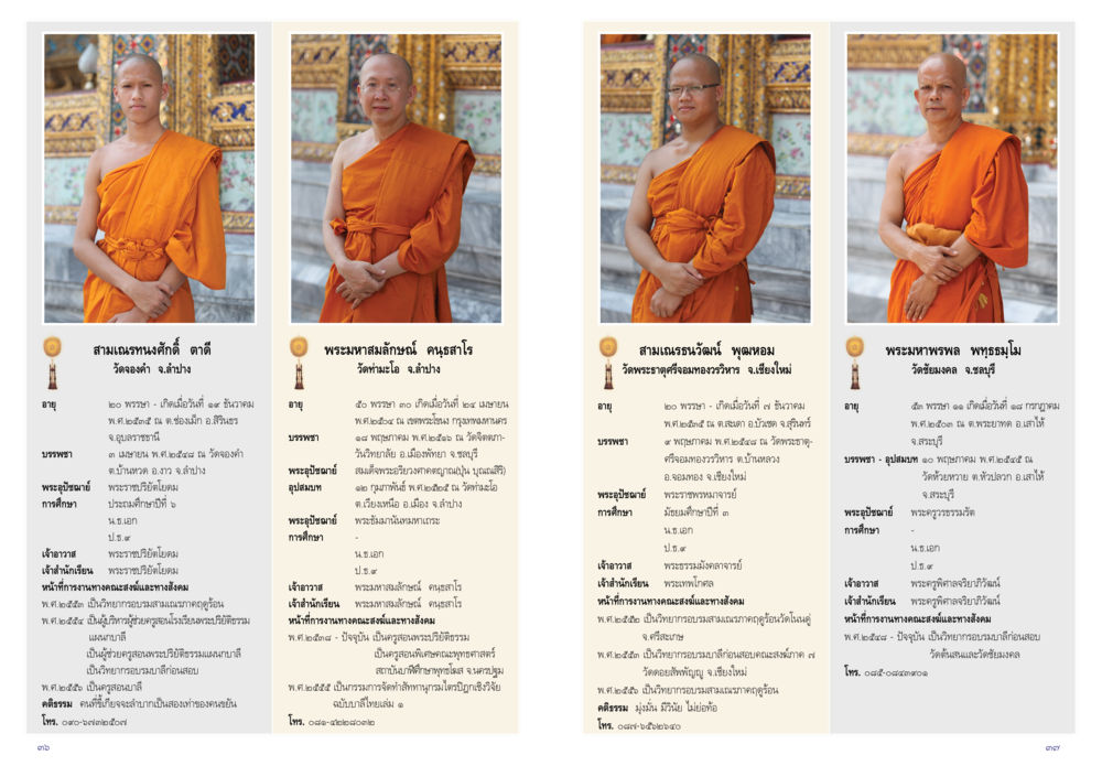 ประวัติพระครูสัญญาบัตรและสมณศักดิ์ในประเทศไทย วารสารกัณยาณมิตร ฉบับพระสังฆาธิการ หน้า 19
