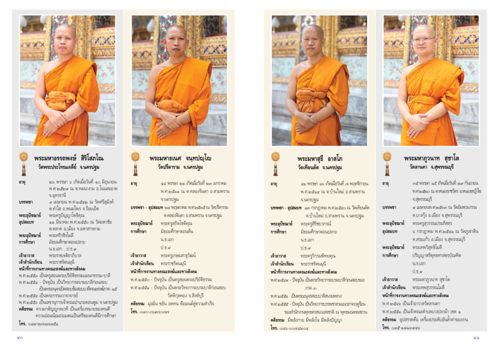 ประวัติพระมหาธรรมพร ศรีโลโส วารสารกัณยาณมิตร ฉบับพระสังฆาธิการ หน้า 21