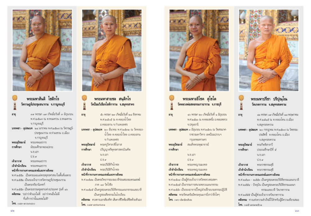 ข้อมูลชีวประวัติพระสงฆ์ วารสารกัณยาณมิตร ฉบับพระสังฆาธิการ หน้า 22