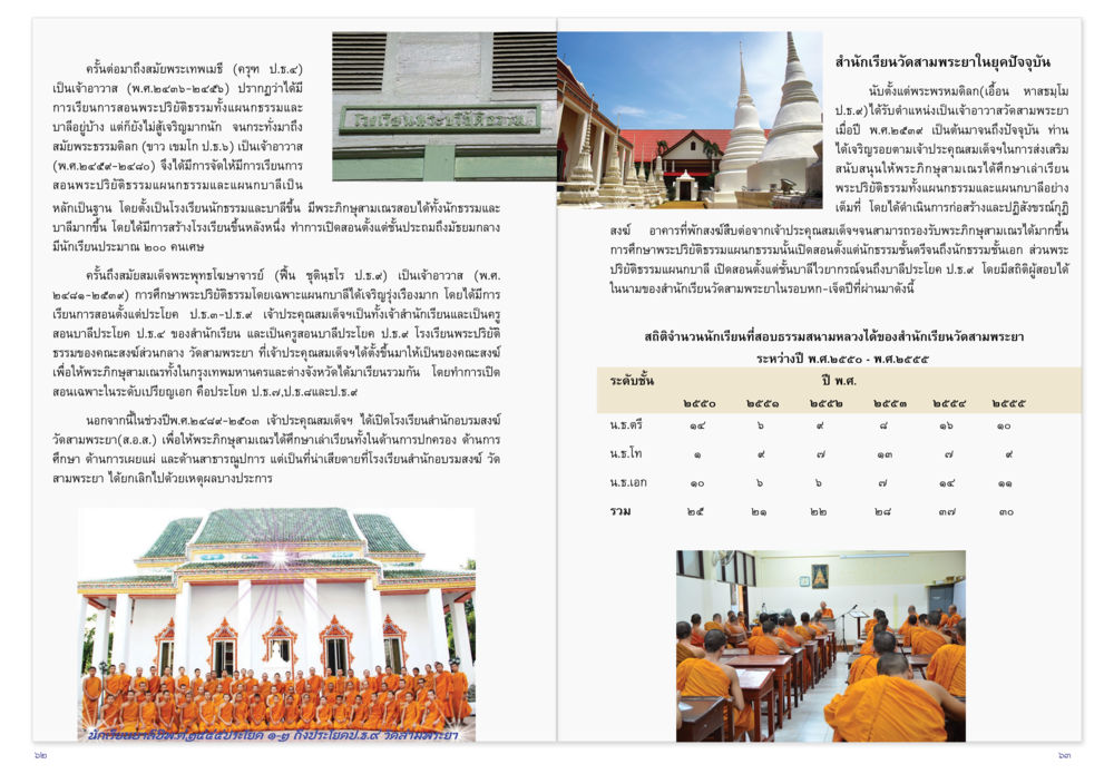 วัดพระธรรมกาย: สถิติการศึกษา วารสารกัณยาณมิตร ฉบับพระสังฆาธิการ หน้า 32