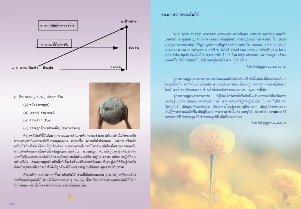 ข้อฝากจากพระคัมภีร์ วารสารกัณยาณมิตร ฉบับพระสังฆาธิการ หน้า 51