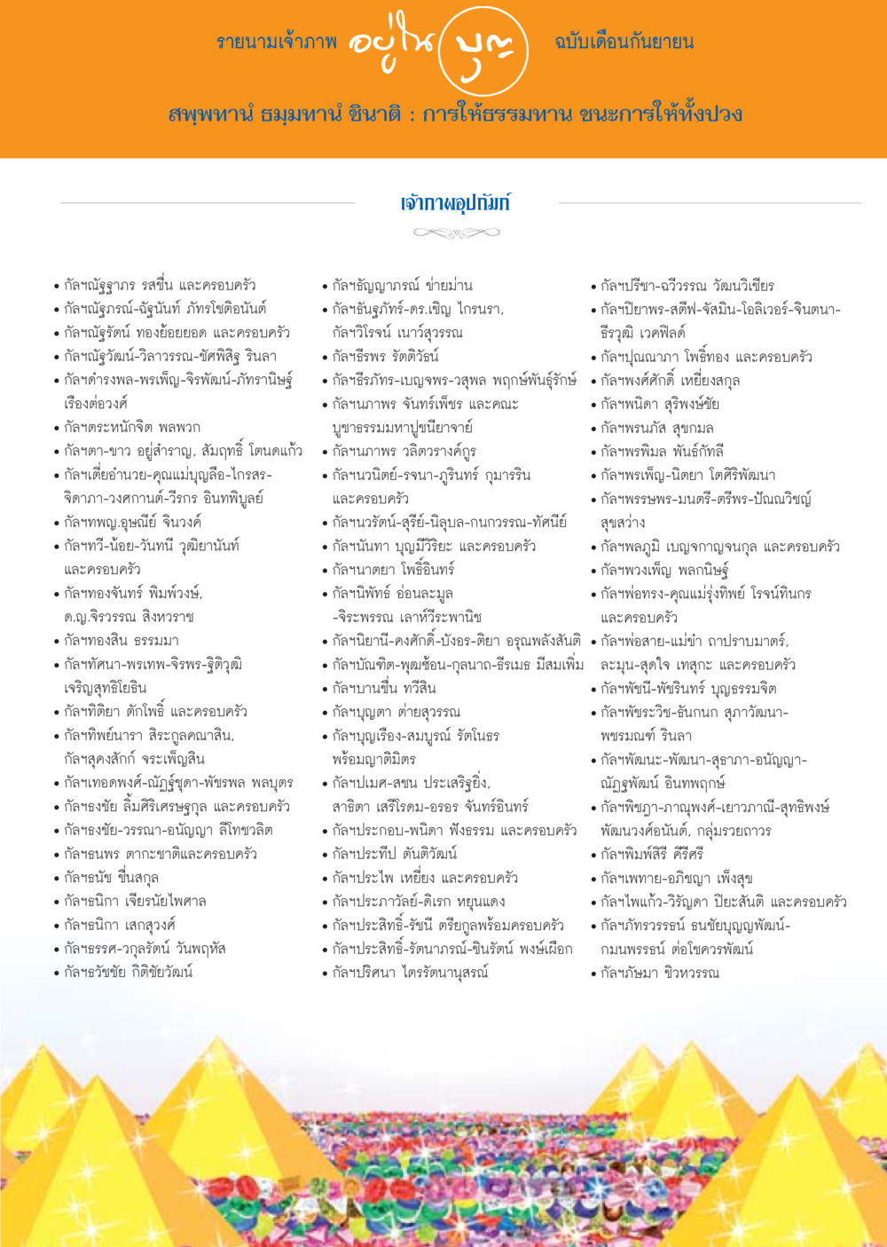 รายนามเจ้าภาพ ฉบับเดือนกันยายน วารสารอยู่ในบุญประจำเดือน กันยายน พ.ศ.2556 หน้า 119