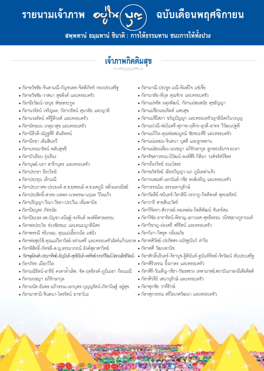 รายนามเจ้าภาพ ฉบับเดือนพฤศจิกายน วารสารอยู่ในบุญประจำเดือน พฤศจิกายน พ.ศ.2556 หน้า 100