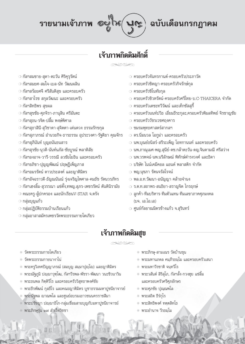 รายนามเจ้าภาพ อยู่ไท 3 ฉบับเดือนกรกฎาคม วารสารอยู่ในบุญ ประจำเดือน กรกฎาคม พ.ศ.2553 หน้า 101