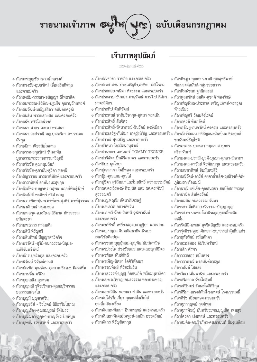 รายนามเจ้าภาพ ประจำเดือนกรกฎาคม วารสารอยู่ในบุญ ประจำเดือน กรกฎาคม พ.ศ.2553 หน้า 104
