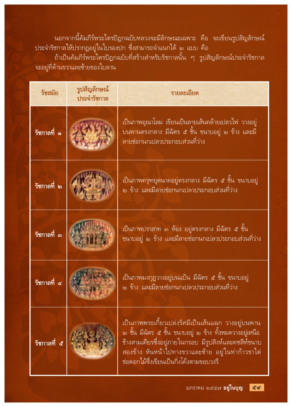 ลักษณะเฉพาะของพระไตรปิฎกฉบับหลวง วารสารอยู่ในบุญประจำเดือน มกราคม พ.ศ.2557 หน้า 61
