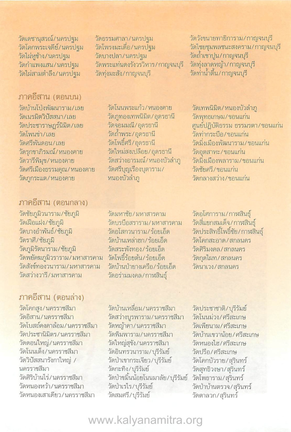 วัดในประเทศไทย บันทึกอุปัฏฐาก หน้า 340