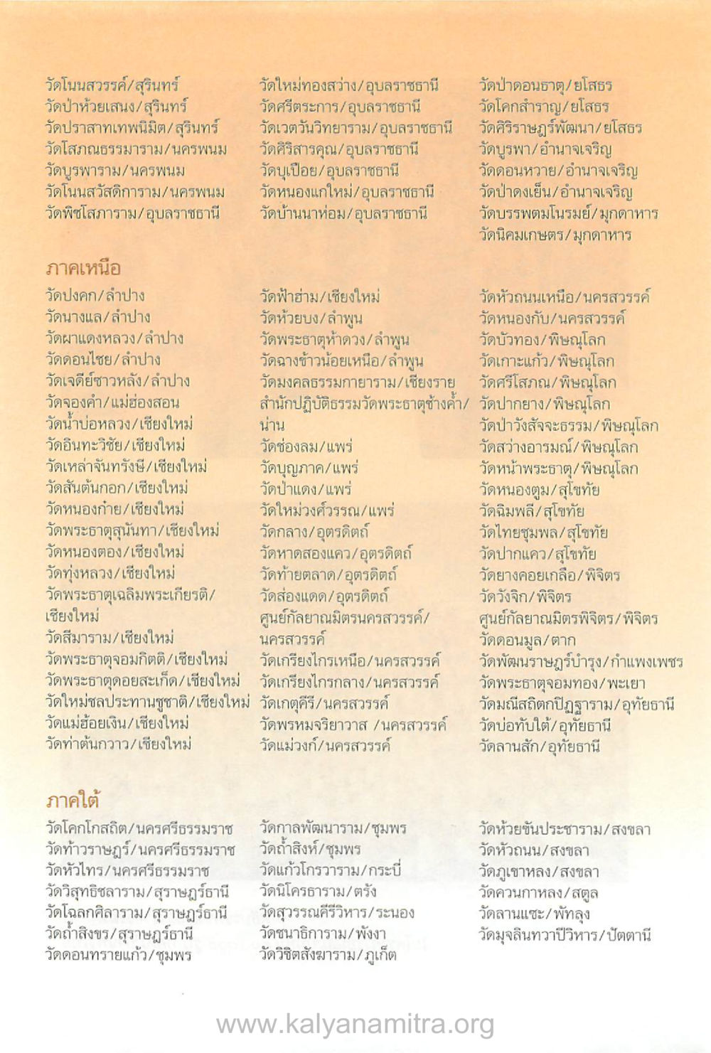 รายการวัดในประเทศไทย บันทึกอุปัฏฐาก หน้า 342