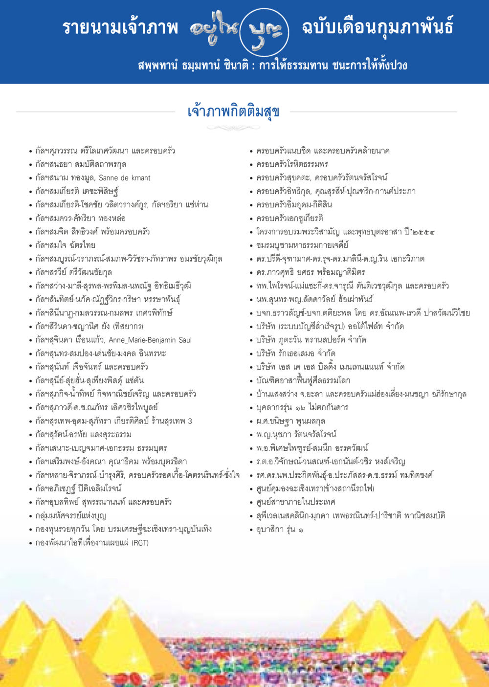 รายนามเจ้าภาพ ฉบับเดือนกุมภาพันธ์ วารสารอยู่ในบุญประจำเดือน กุมภาพันธ์ พ.ศ.2557 หน้า 121