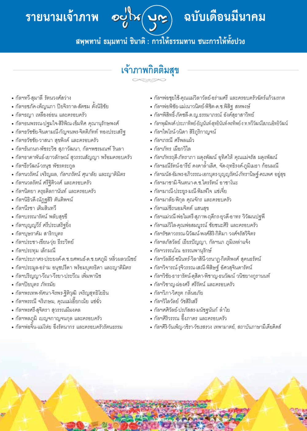 รายนามเจ้าภาพ: ฉบับเดือนมีนาคม วารสารอยู่ในบุญประจำเดือน มีนาคม พ.ศ.2557 หน้า 103