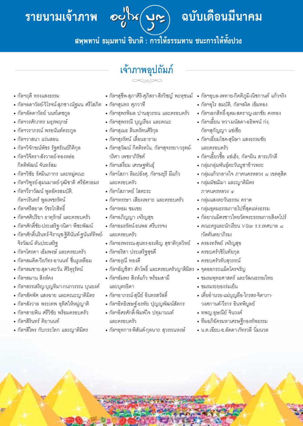 รายนามเจ้าภาพ ฉบับเดือนมีนาคม วารสารอยู่ในบุญประจำเดือน มีนาคม พ.ศ.2557 หน้า 107
