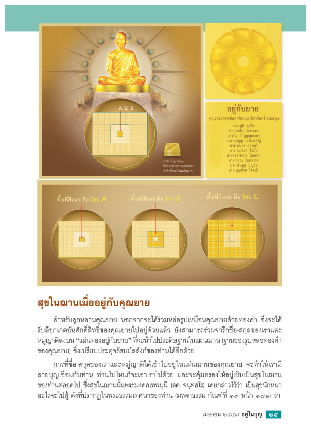 การอยู่ร่วมกับคุณายและการจารึกชื่อในแผนทอง วารสารอยู่ในบุญประจำเดือน เมษายน พ.ศ.2557 หน้า 27