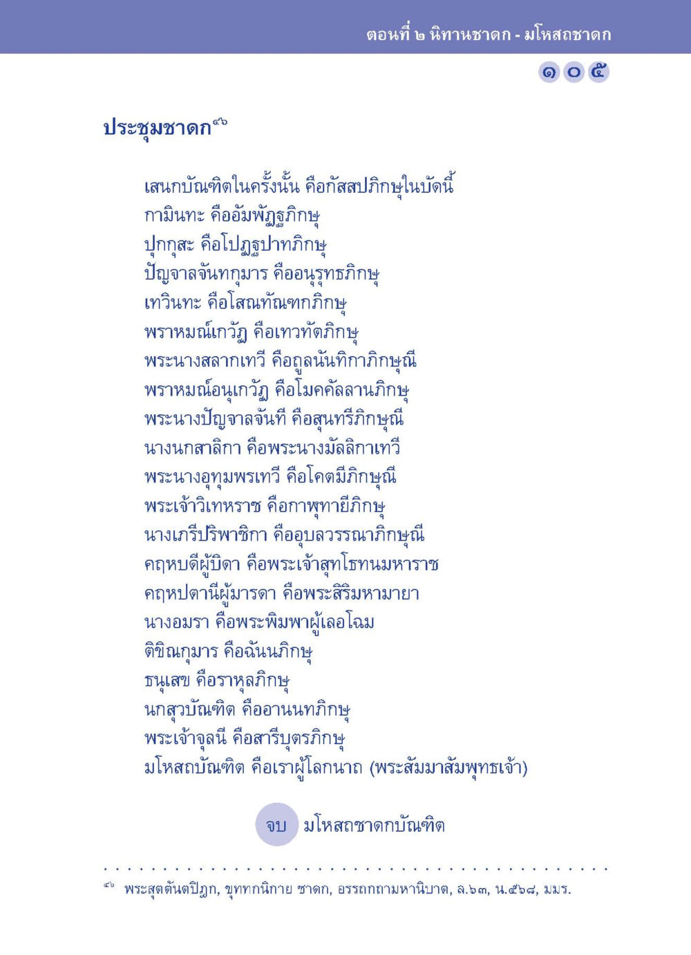 ประชุมชาดก: ความหมายและบทบาทในพระพุทธศาสนา ปัญญาบารมี หนทางสร้างปัญญา หน้า 105