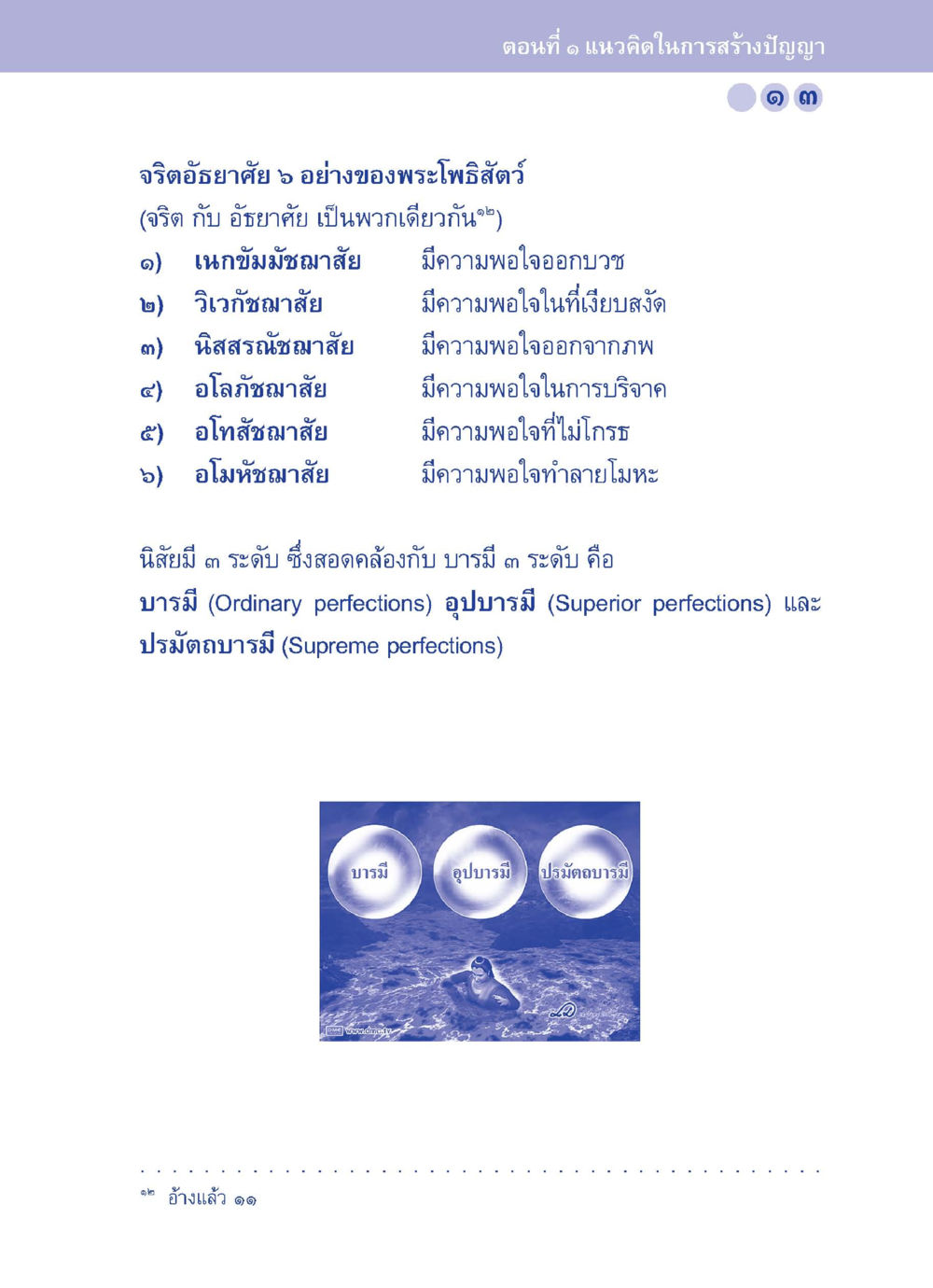 แนวคิดในการสร้างปัญญา ปัญญาบารมี หนทางสร้างปัญญา หน้า 13