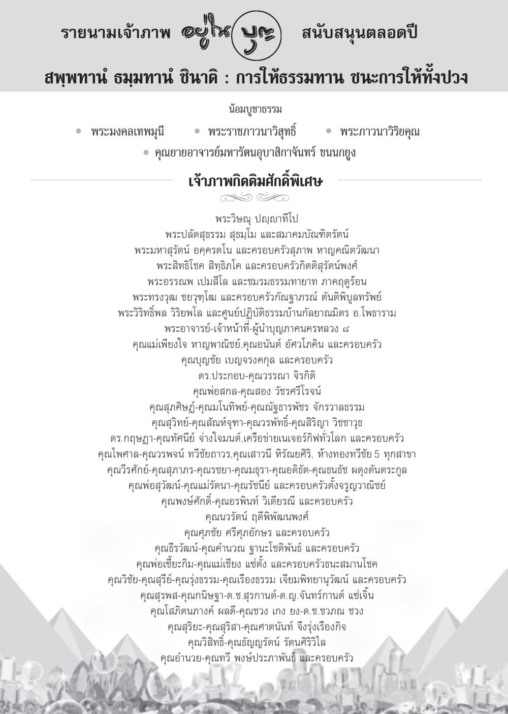 รายนามเจ้าภาพ ในบุล วารสารอยู่ในบุญ ประจำเดือน มกราคม พ.ศ.2553  หน้า 96