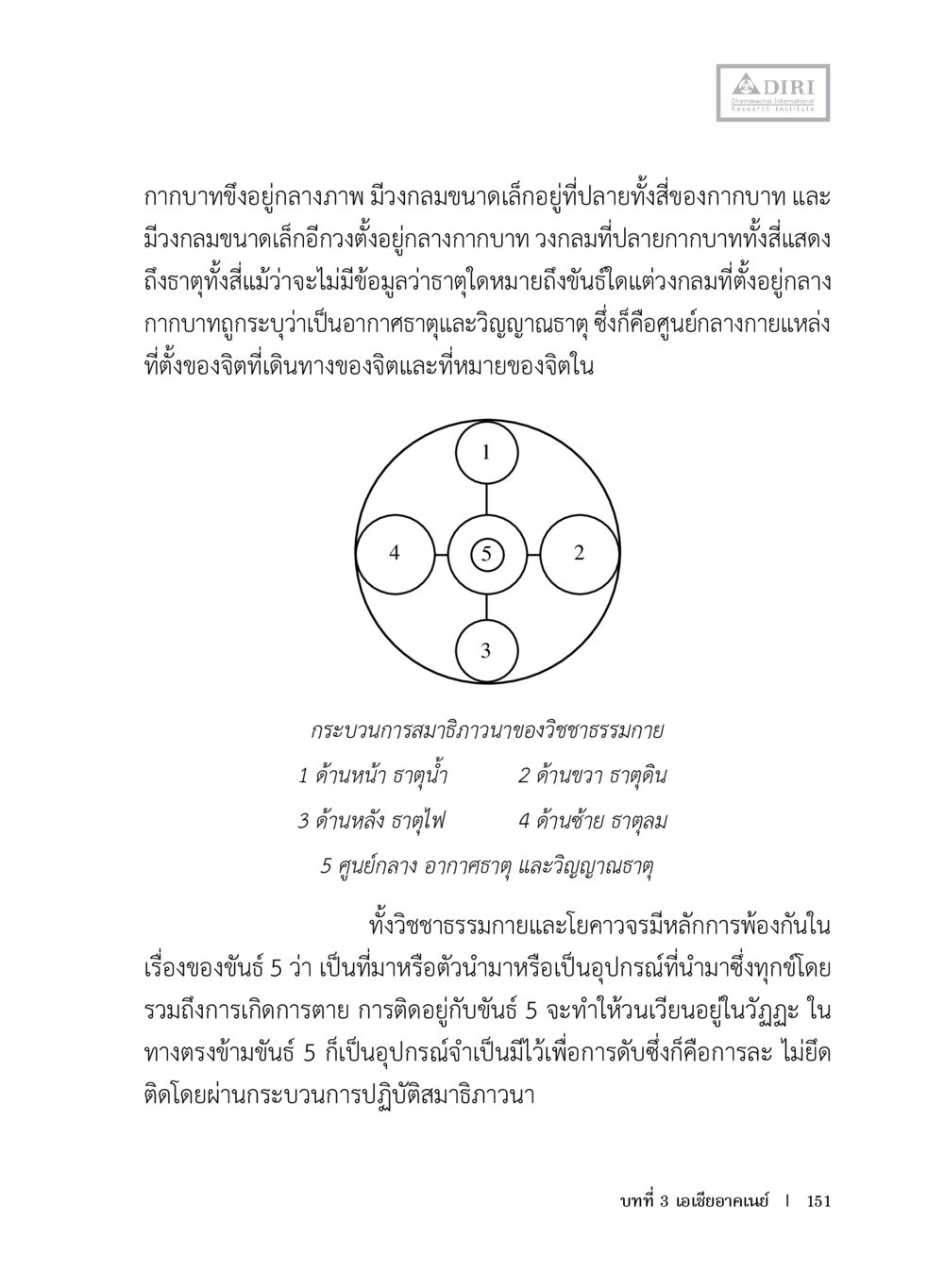 กระบวนการสมาธิว่าวนาของวิชาธรรมกาย หลักฐานธรรมกายในคัมภีร์พุทธโบราณ 1 ฉบับประชาชน หน้า 152
