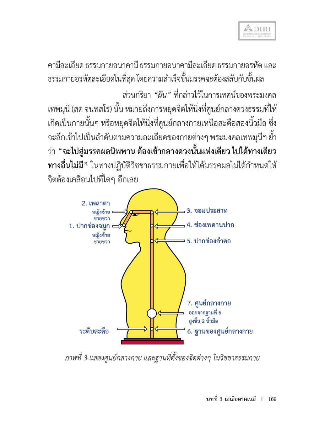 ความสำคัญของธรรมกายและการปฏิบัติวิชชาธรรมกาย หลักฐานธรรมกายในคัมภีร์พุทธโบราณ 1 ฉบับประชาชน หน้า 170