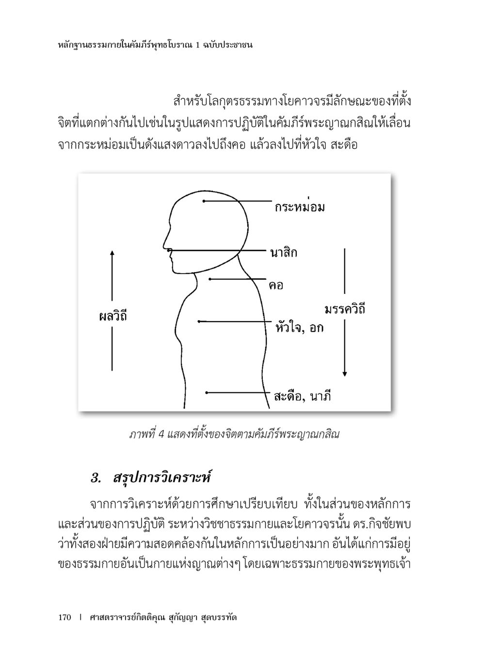 หลักฐานธรรมในคัมภีร์พุทธโบราณ 1 หลักฐานธรรมกายในคัมภีร์พุทธโบราณ 1 ฉบับประชาชน หน้า 171