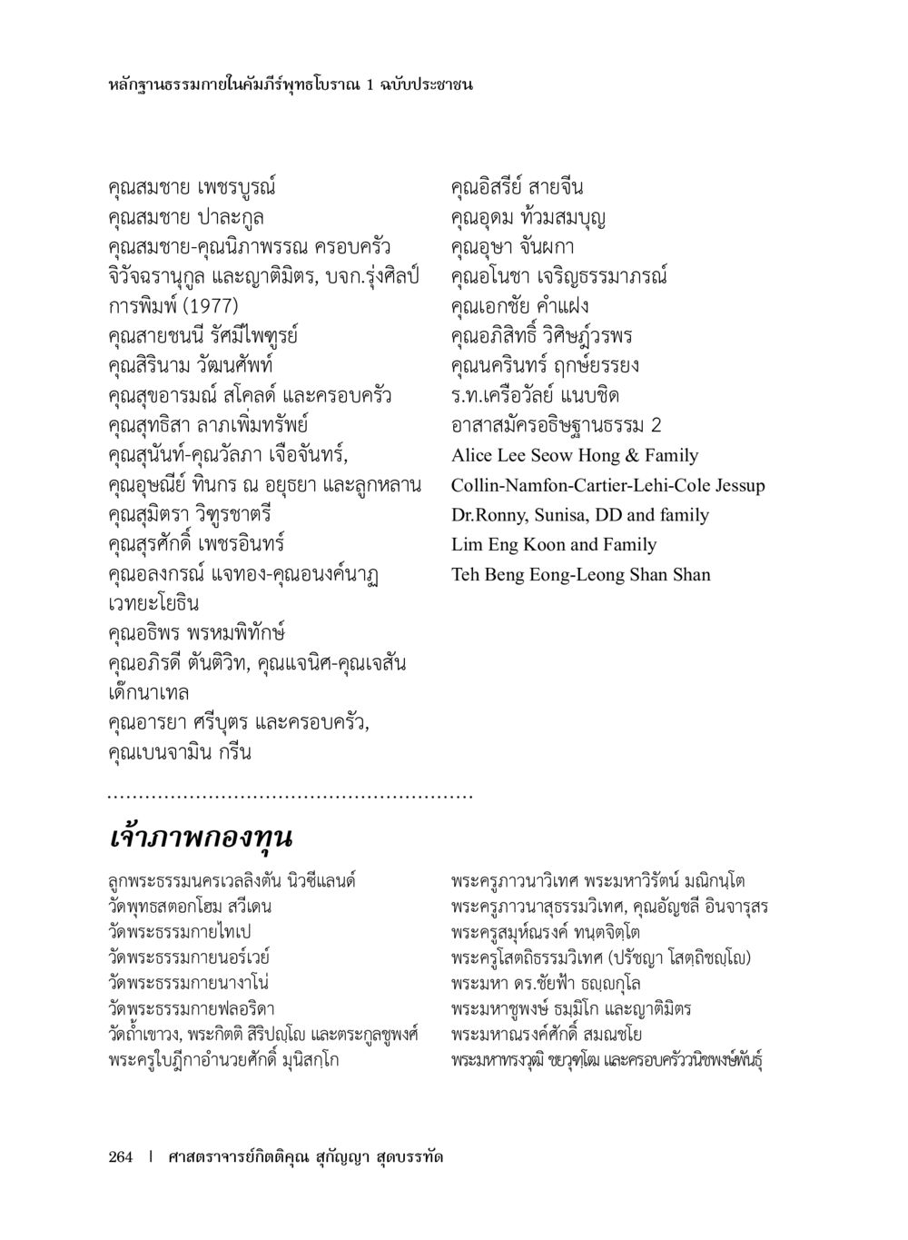 หลักฐานธรรมาภายในคัมภีร์พุทธโธนาน หลักฐานธรรมกายในคัมภีร์พุทธโบราณ 1 ฉบับประชาชน หน้า 265