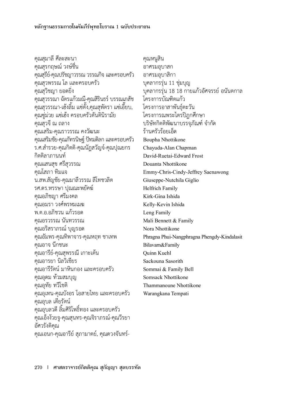 หลักฐานธรรมาภายในคัมภีร์พุทธโบราณ หลักฐานธรรมกายในคัมภีร์พุทธโบราณ 1 ฉบับประชาชน หน้า 271