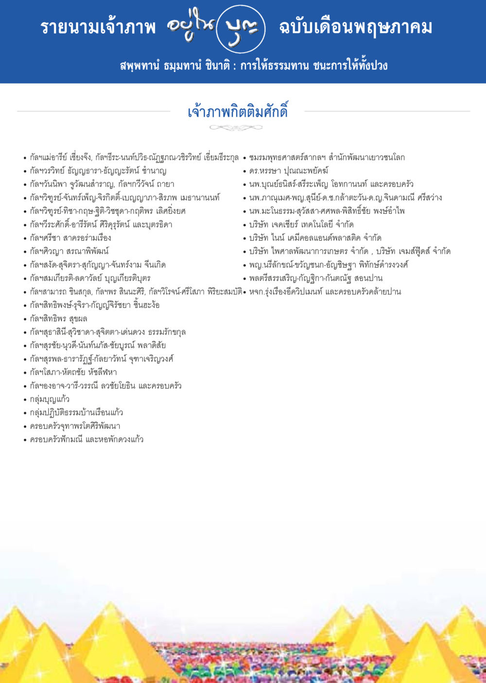 รายนามเจ้าภาพ ถวายธรรมทาน เดือนพฤษภาคม วารสารอยู่ในบุญประจำเดือน พฤษภาคม พ.ศ.2557 หน้า 126
