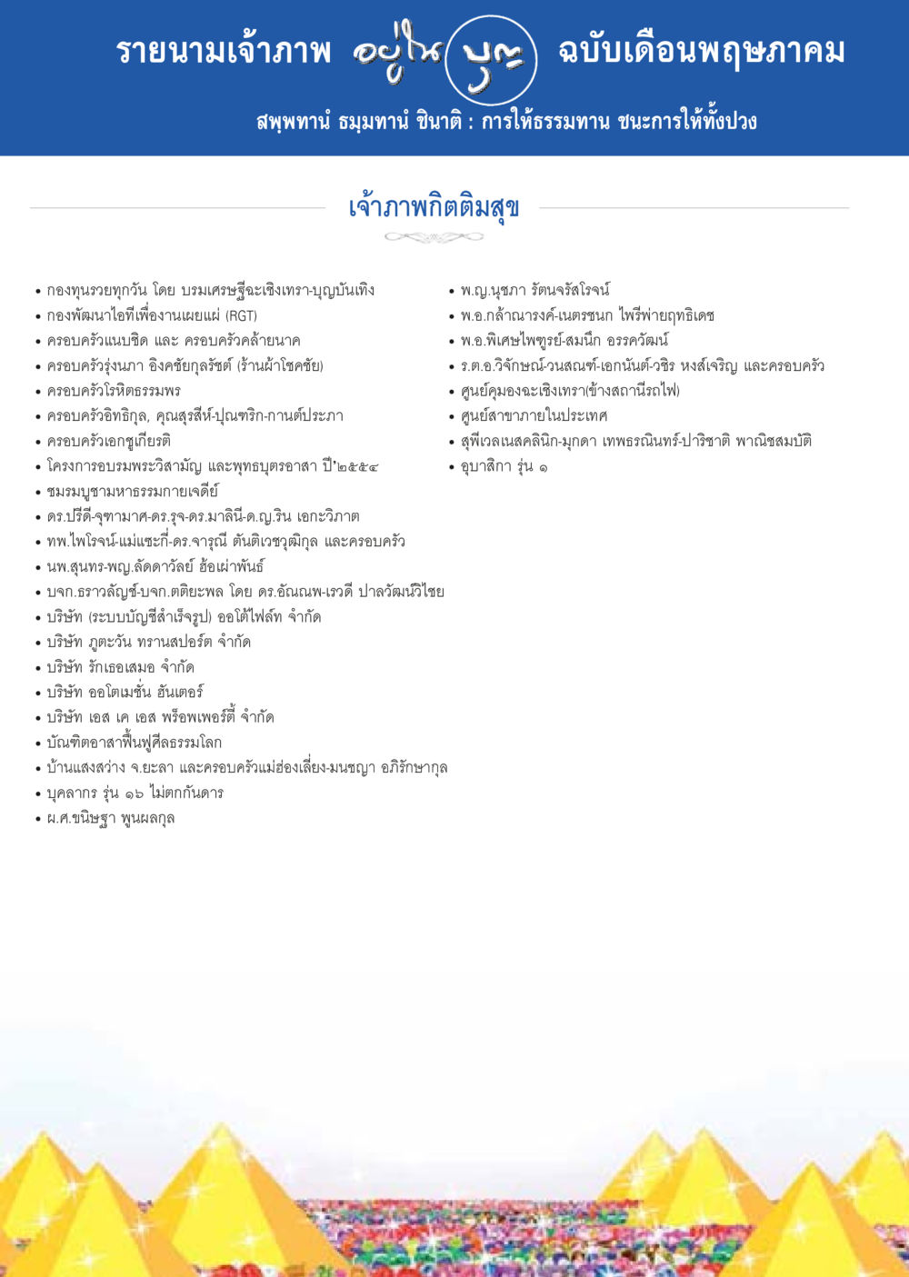 รายนามเจ้าภาพ ฉบับเดือนพฤษภาคม วารสารอยู่ในบุญประจำเดือน พฤษภาคม พ.ศ.2557 หน้า 129