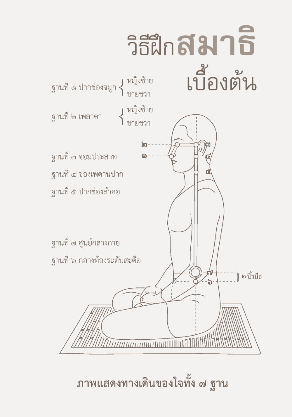 null ผ้าสีสุดท้าย หน้า 138