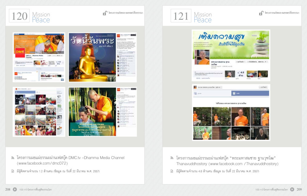 โครงการเผยแพร่ธรรมะผ่านแพลตฟอร์ม DMC 70 ปี พระเทพญาณมหามุนี หน้า 106