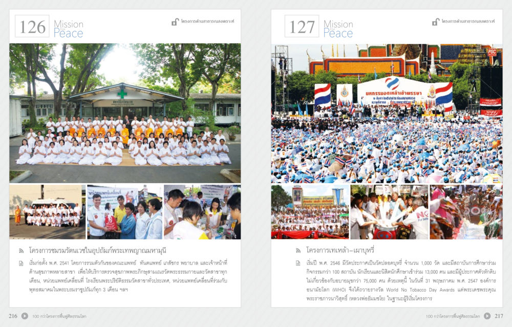 โครงการจิตอาสาดูแลบำรุงรักษาในอาณักพระเทพญาณมหามง 70 ปี พระเทพญาณมหามุนี หน้า 110