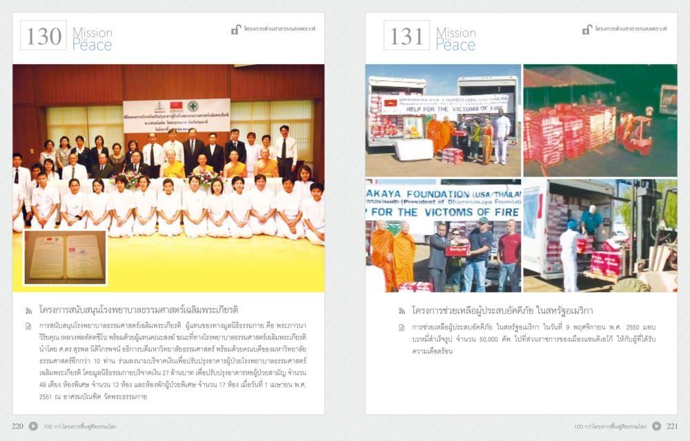 โครงการสนับสนุนโรงพยาบาลอรรณพราชพิธีสมพรวิริยะ 70 ปี พระเทพญาณมหามุนี หน้า 112