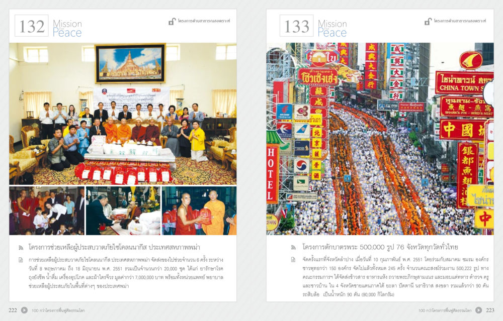 โครงการช่วยเหลือผู้ประสบภัยในโคลนถล่มศรีลังกา 70 ปี พระเทพญาณมหามุนี หน้า 113