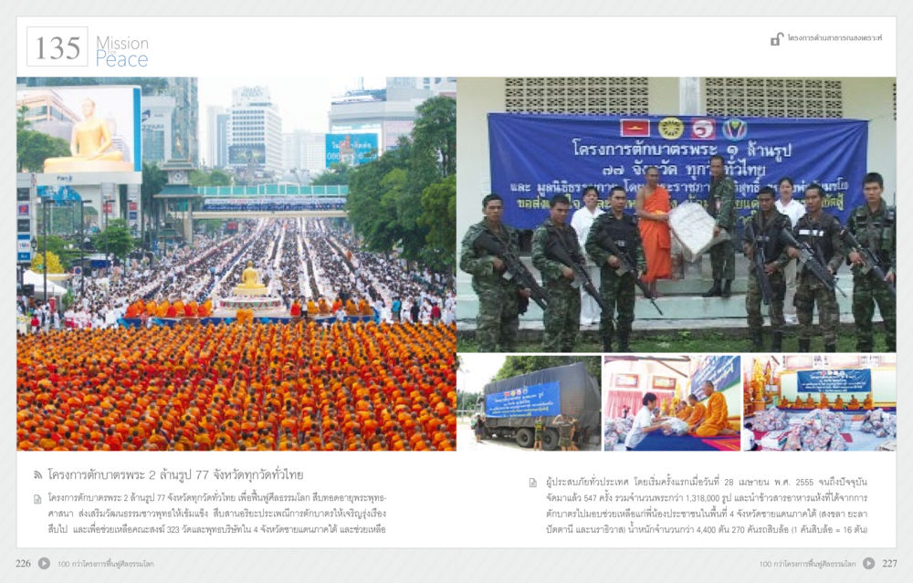 โครงการฉัตรมหาคุณ 2 ล้านรูป 77 จังหวัดทั่วทั้งไทย 70 ปี พระเทพญาณมหามุนี หน้า 115