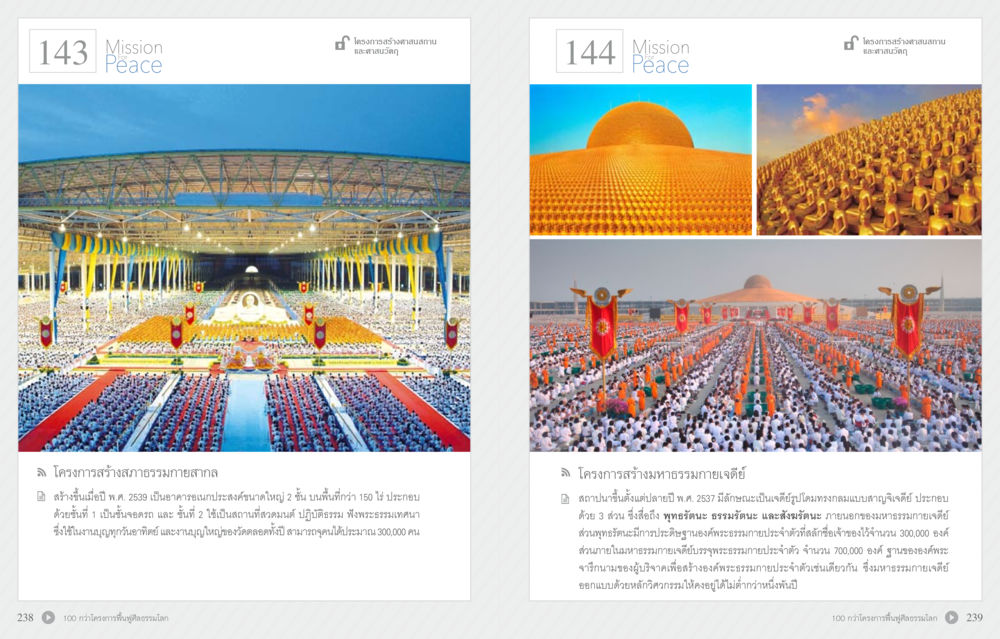 โครงการสร้างมหาธรรมกายเจดีย์ 70 ปี พระเทพญาณมหามุนี หน้า 121