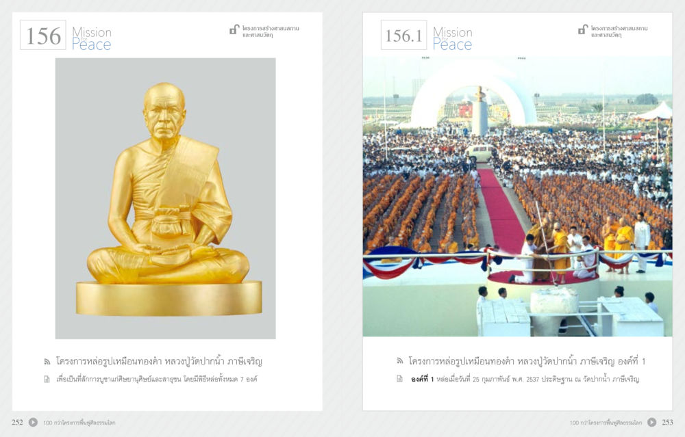 null 70 ปี พระเทพญาณมหามุนี หน้า 128