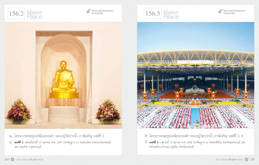 โครงการหล่อรูปเหมือนทองคำ หลวงปู่ดุษฎี ปภังกา 70 ปี พระเทพญาณมหามุนี หน้า 129