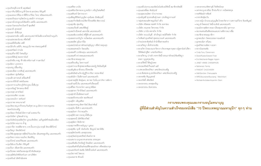 รายชื่อพระคุณและการอนุโมทนาบุญ 70 ปี พระเทพญาณมหามุนี หน้า 137
