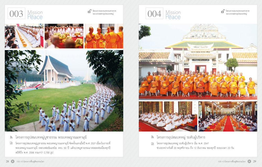 โครงการอุปสมบทหมู่บรรพชาสามเณร พระเทพบญาณามาตย์ 70 ปี พระเทพญาณมหามุนี หน้า 16