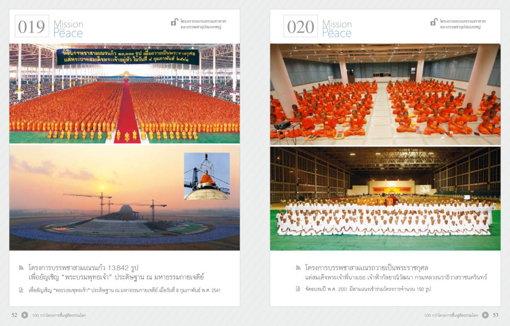 โครงการบรรพชาสามเณรบวช 70 ปี พระเทพญาณมหามุนี หน้า 28