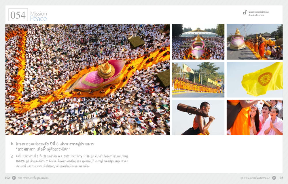 โครงการศีลธรรมปีที่ 3: ธรรมยาตราเพื่อฟื้นฟูศีลธรรมโลก 70 ปี พระเทพญาณมหามุนี หน้า 53